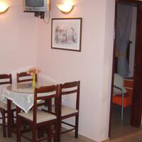 Oda Özellikleri Galerisi