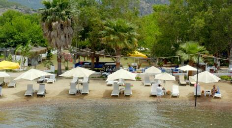 Orhaniye Tatil Bütçenizi Planlarken Bunları Es Geçmeyin