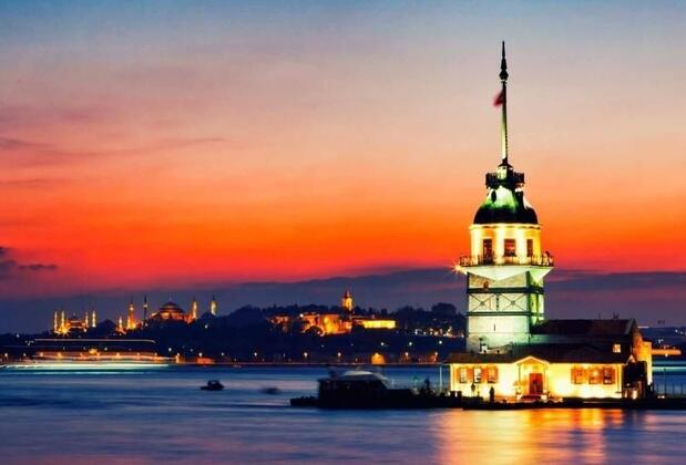 İstanbul'un Fethi Testi