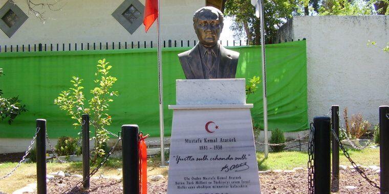 israilataturk