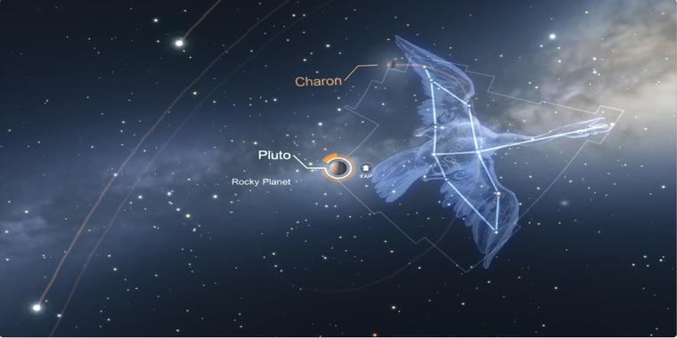 star chart